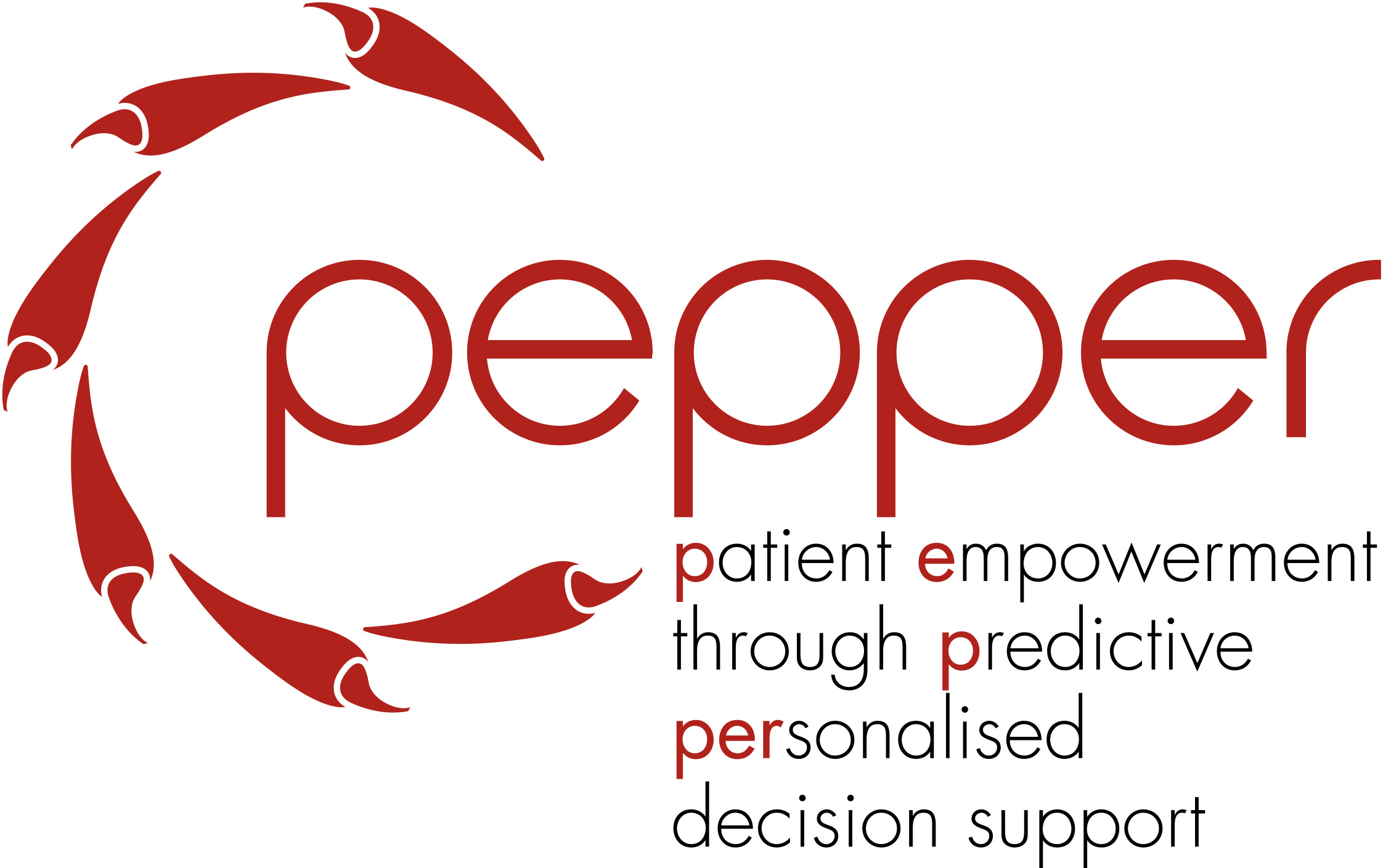 PEPPER project logo