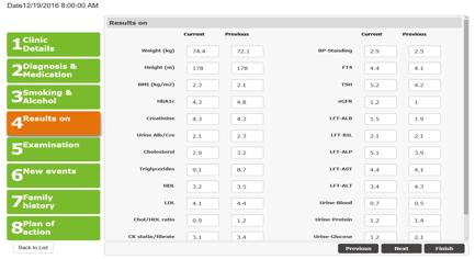 Figure 11 Patient Visit - Clinic Proforma